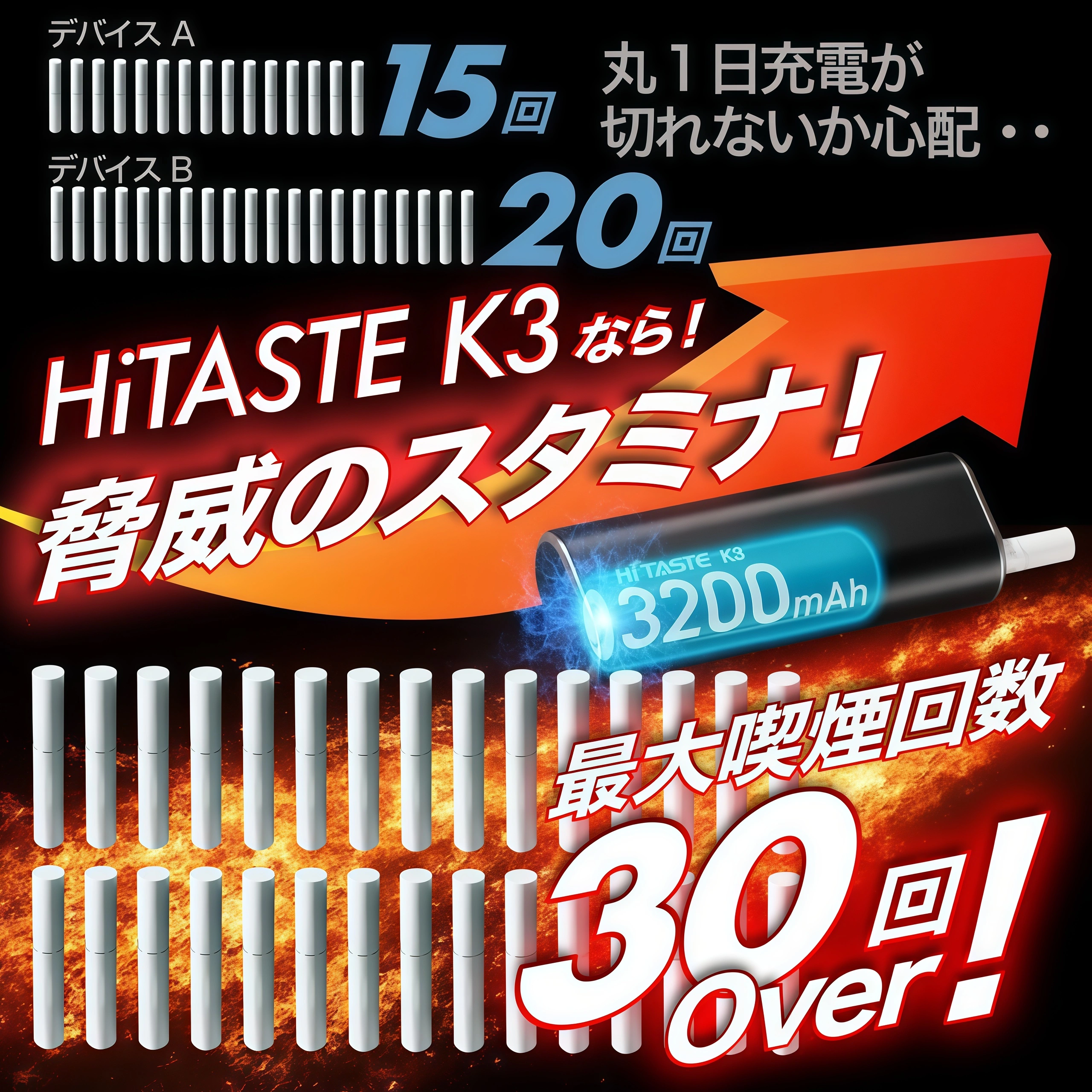 HiTASTE K3 加熱菸主機|一彈兩抽更省煙彈・智慧溫控穩定輸出 2 IQOS TEREA 煙彈|細節與做工特寫