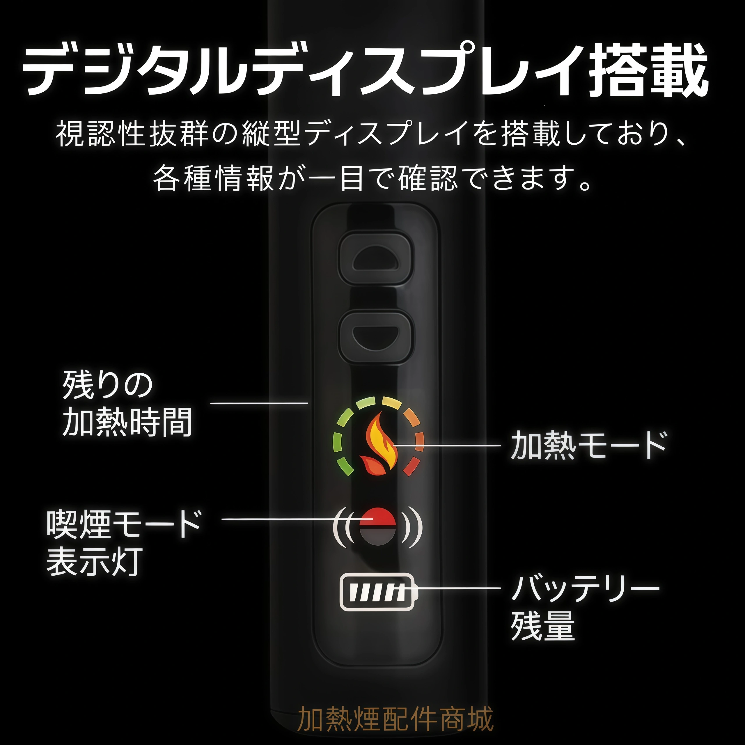 HiTASTE L1 加熱菸主機|開箱即用免設定・一彈兩抽更省煙彈 3 IQOS TEREA 煙彈|實際搭配示意